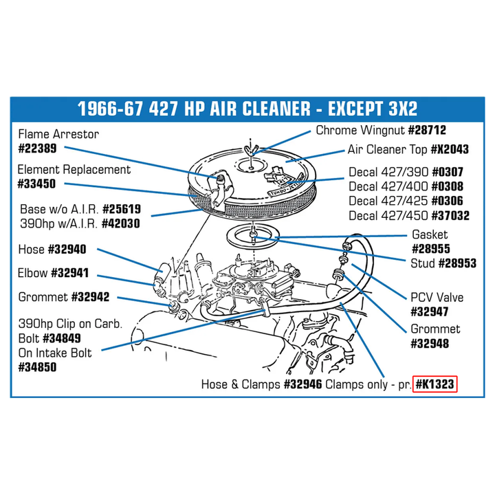 C2 1964-1967 Chevrolet Corvette PCV Hose Clamps
