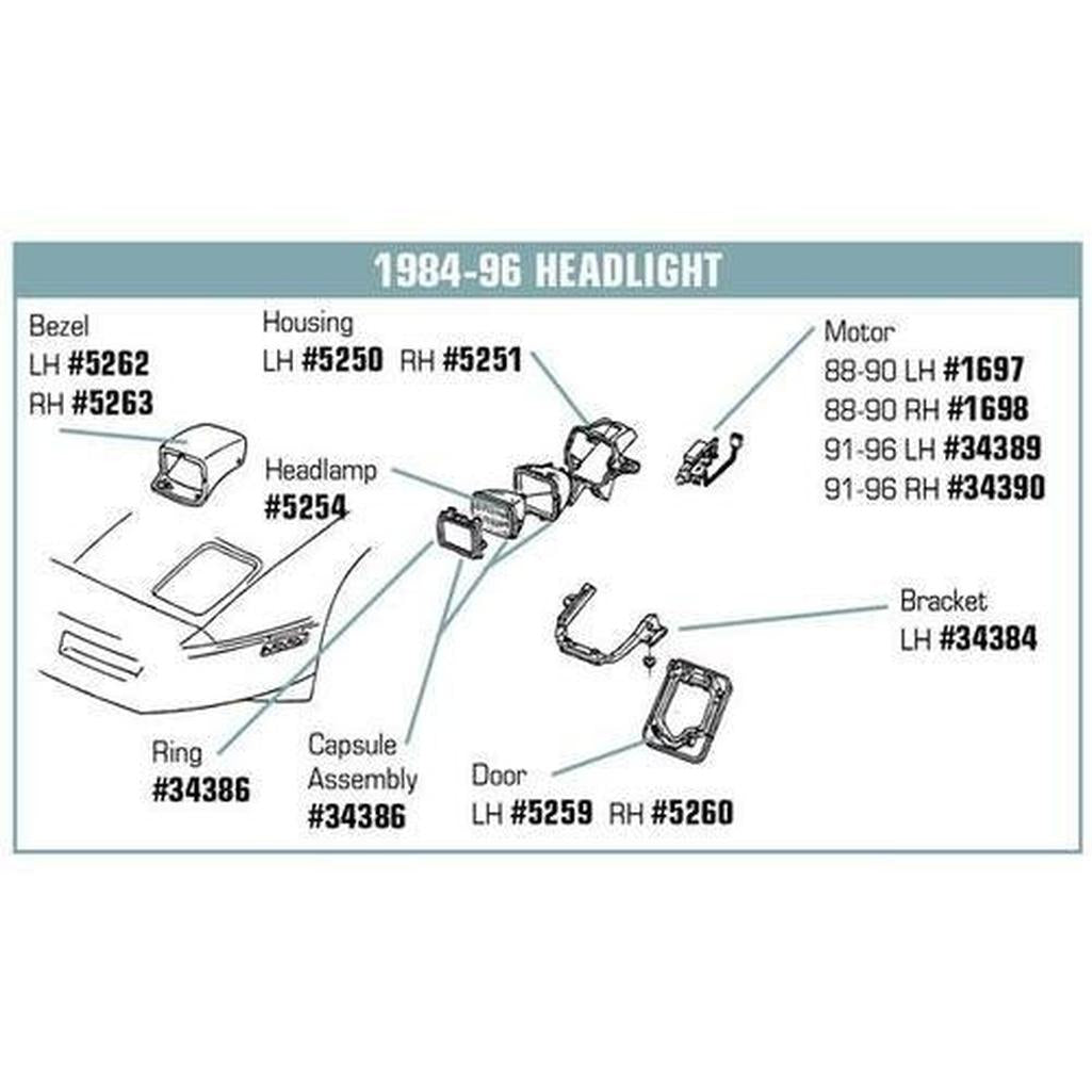 Corvette Headlight Motor. Rebuilt LH: 1988-1996