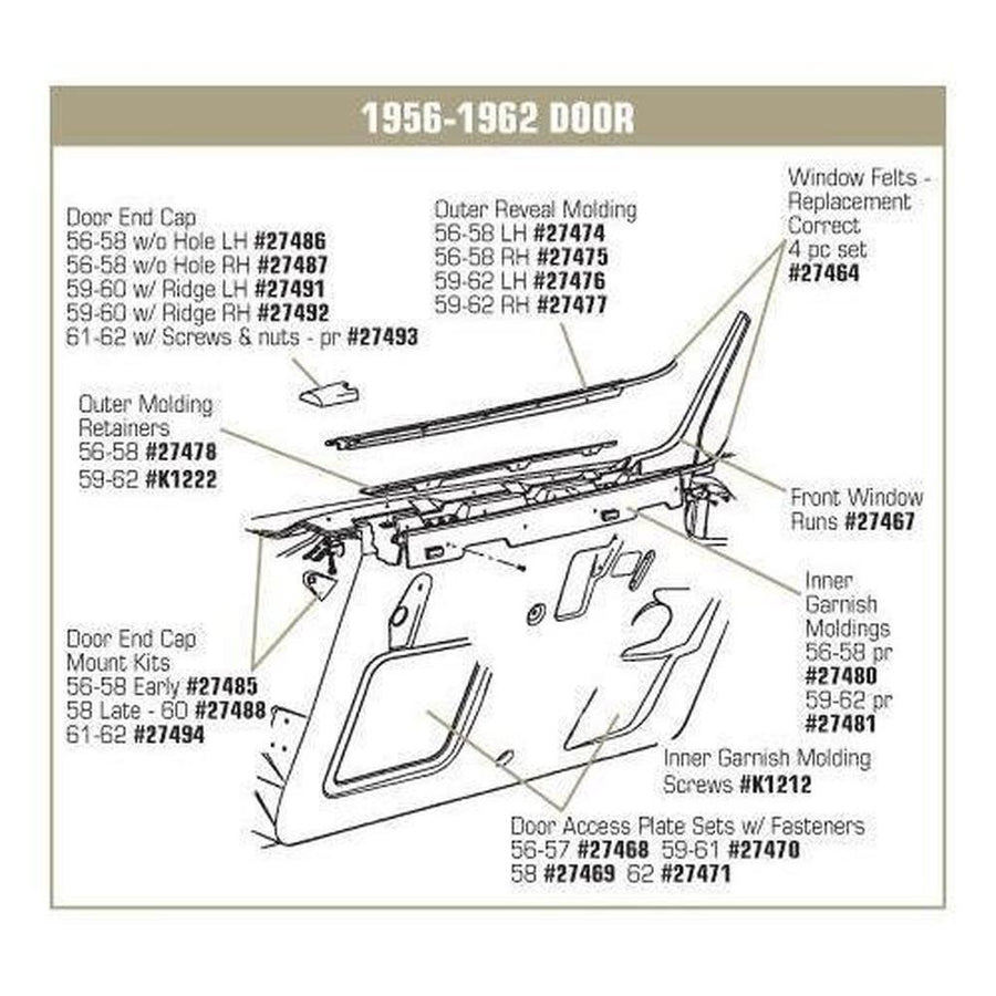 Corvette Window Felt/Door Garnish Molding Set.: 1959-1962