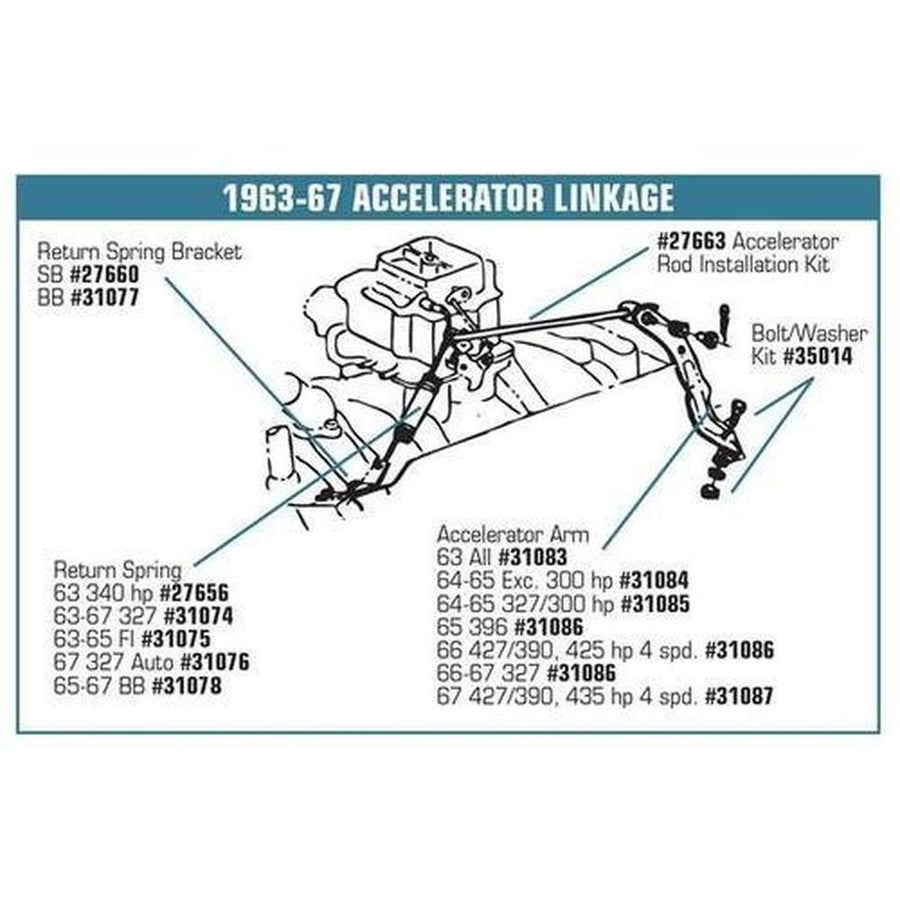 Corvette Accelerator Rod. 427/390HP Automatic: 1967