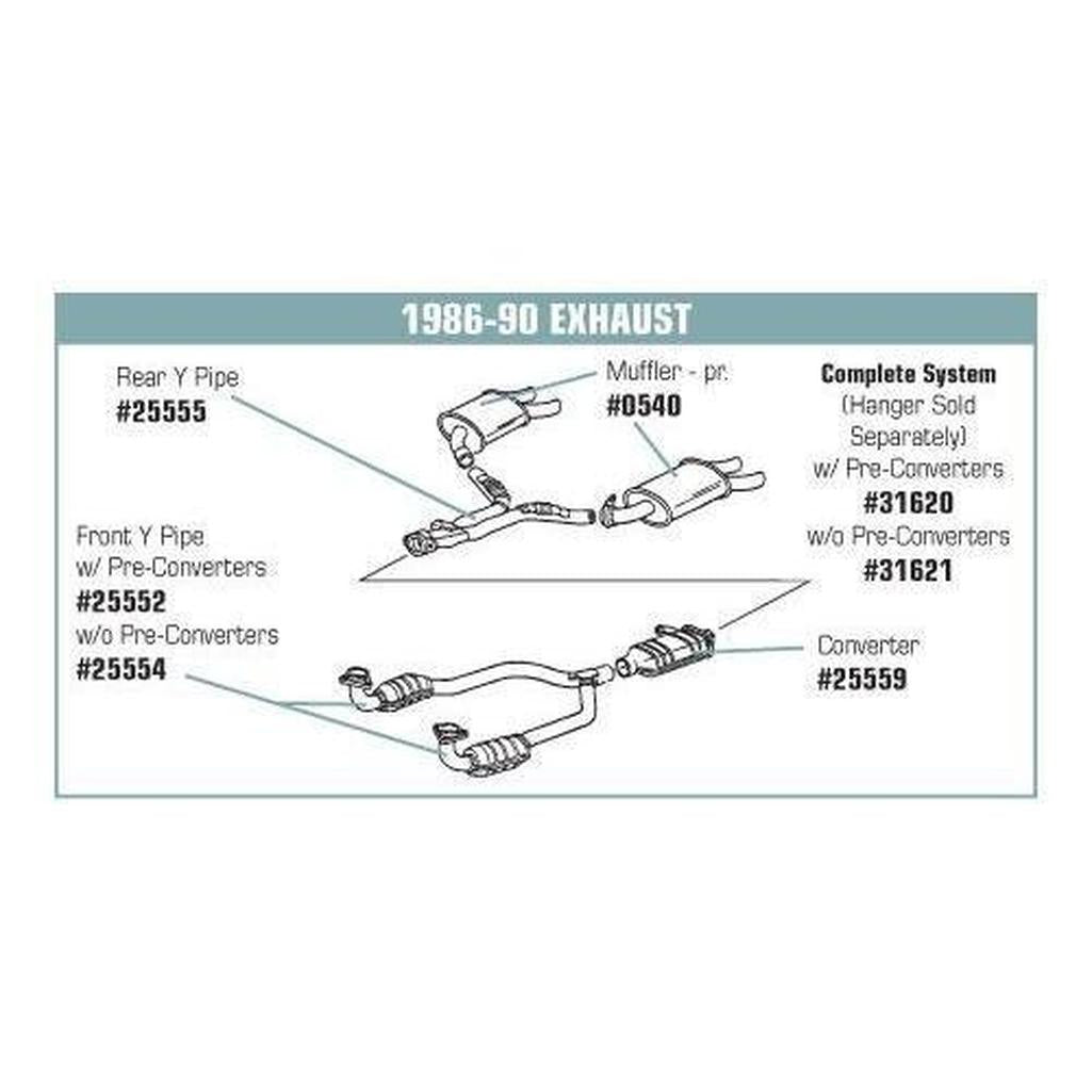 Corvette Exhaust System Cat Back W/Reproduction Mufflers: 1991