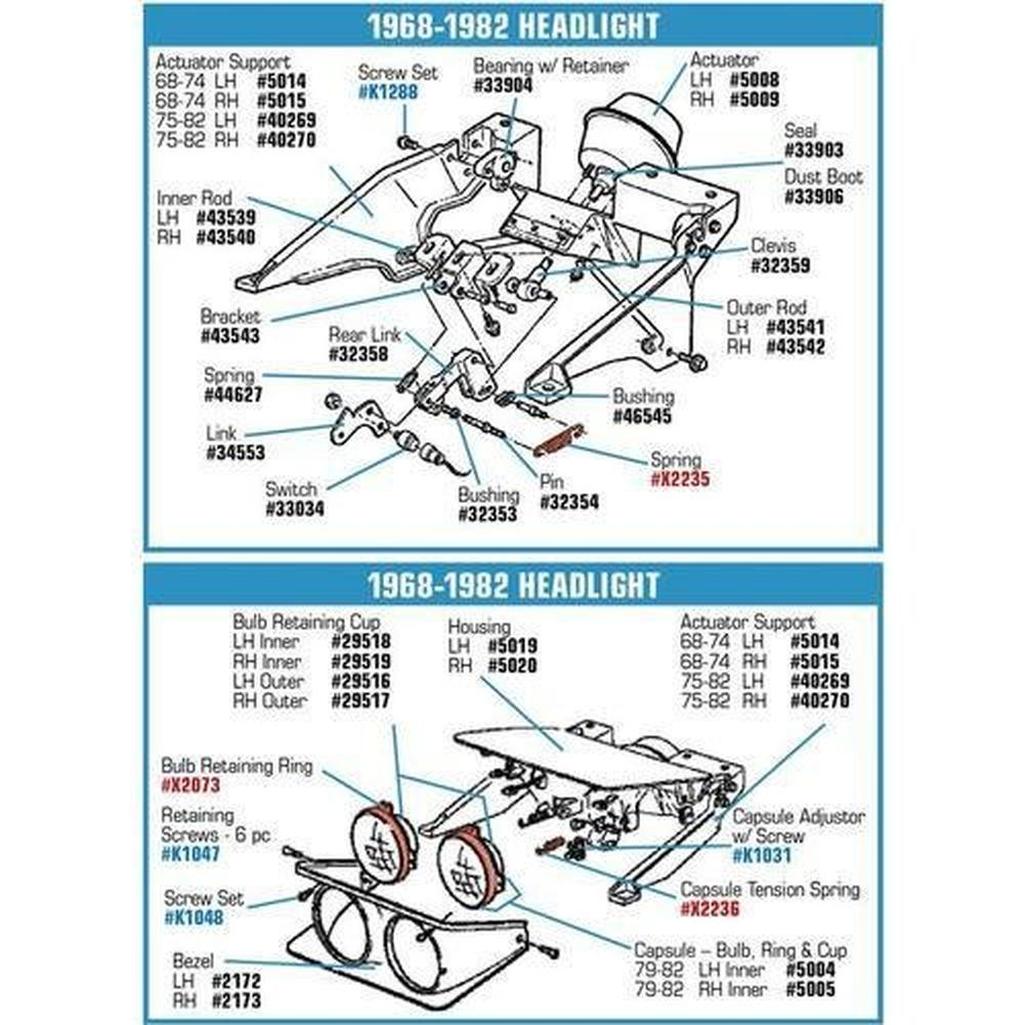 1970-1972 Corvette C3 Headlight Washer Hose Kit - 5 Port