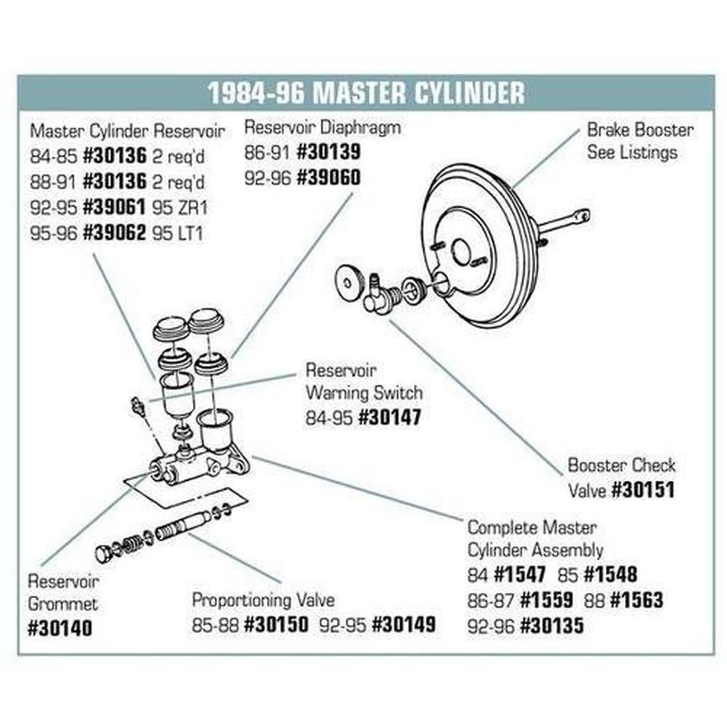 Corvette Master Cylinder.: 1985