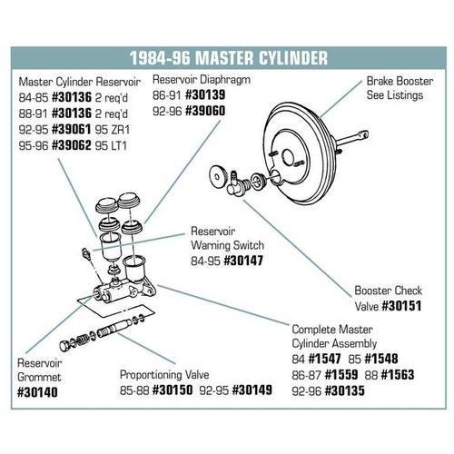 Corvette Brake Booster. Except ZR1 - Remanufactured: 1990-1991