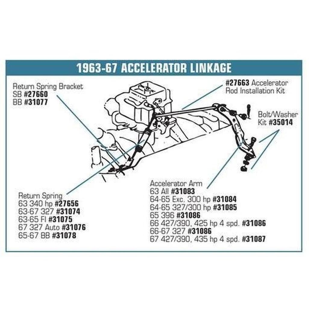 Corvette Accelerator Rod. 427/390HP Automatic: 1967