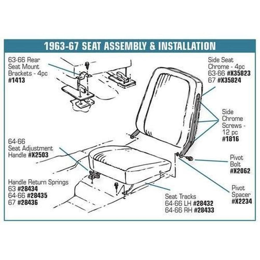 Corvette Seat Track Release Rivets.: 1964-1966