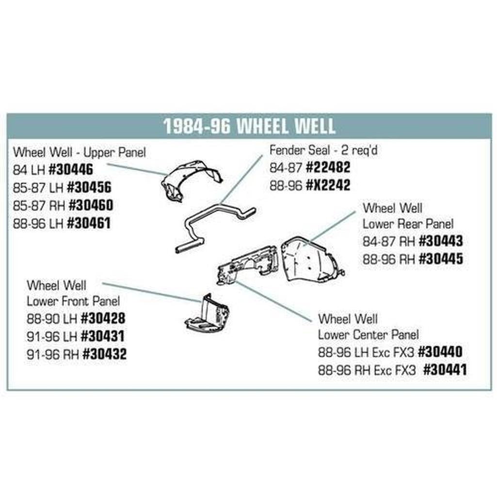 Corvette Wheelhouse Panel. RH Front Lower: 1991-1996