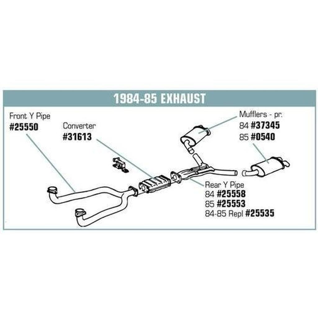 Corvette Exhaust Manifold Gasket Set - Except ZR1: 1984-1991