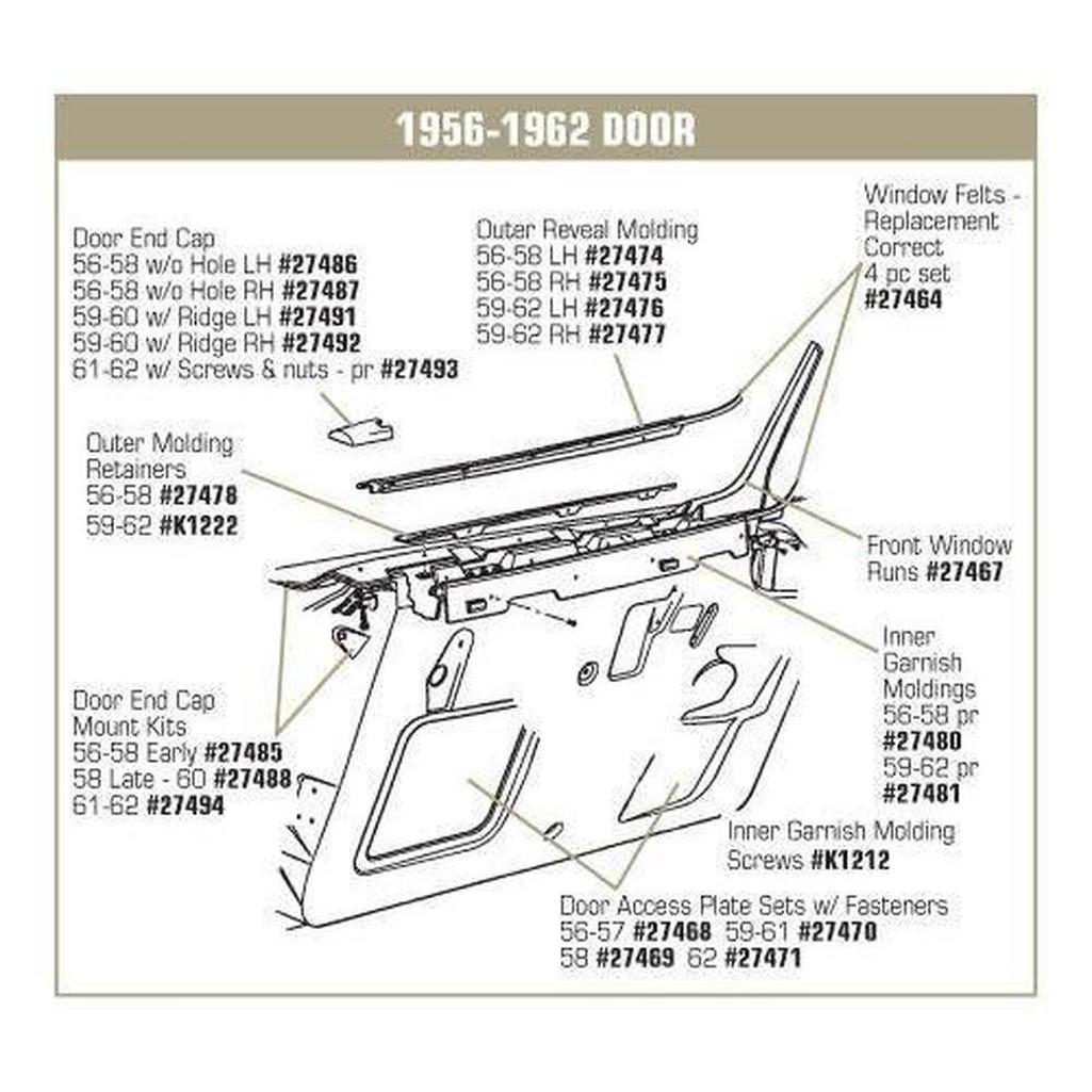 C1 1956-1957 Corvette Door Access Plate Set W/Fasteners - 4Pc