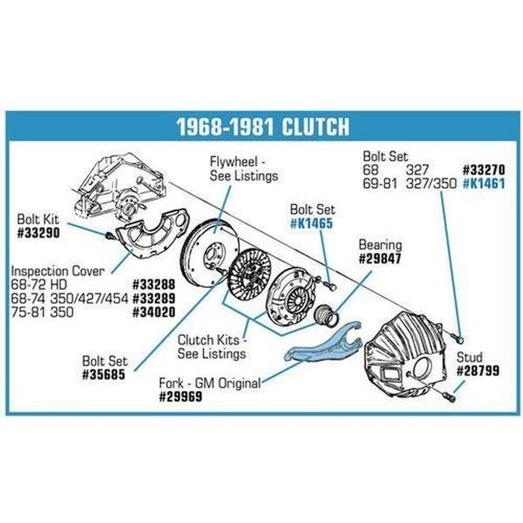 Corvette Flywheel Shim - .025 Inch: 1963-1982