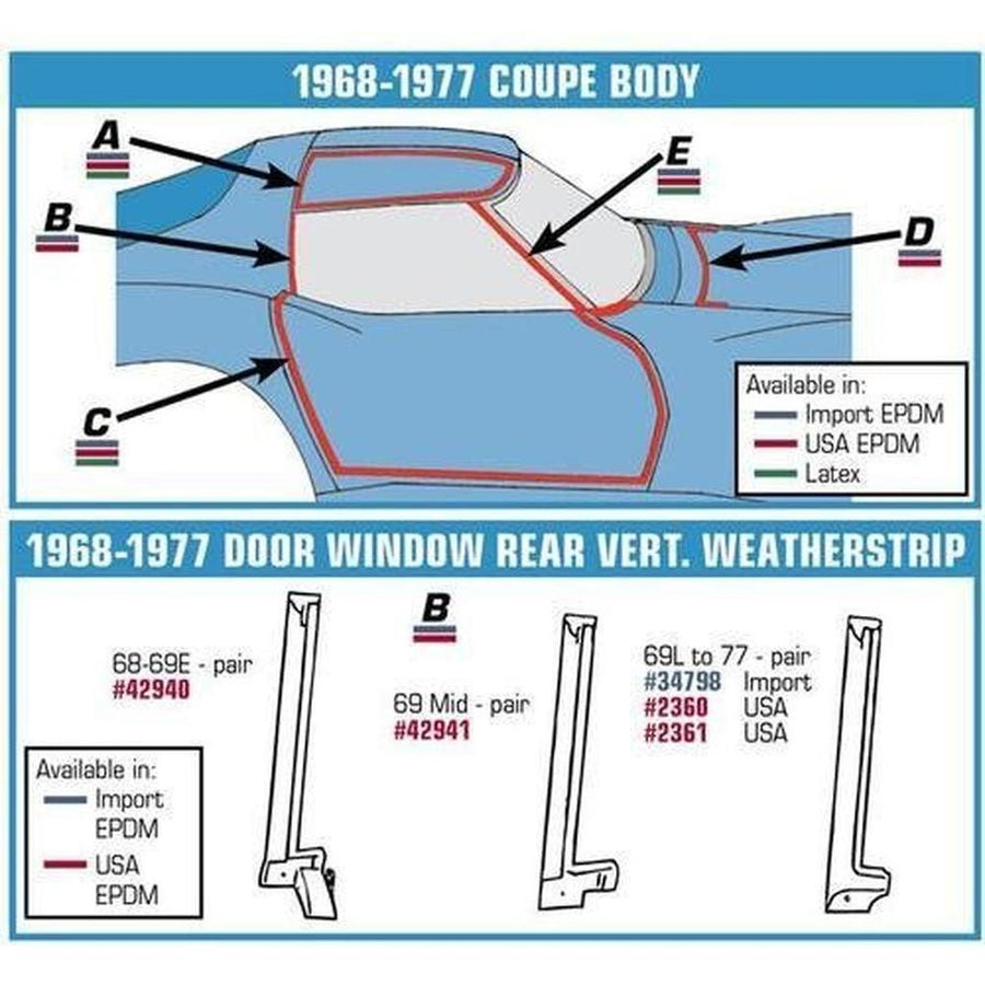 1973-1977 Corvette C3 Weatherstrip Kit - Body Coupe 77 Early 9 Piece - USA
