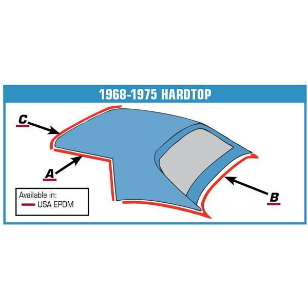 Corvette Weatherstrip - Hardtop Header (1968-1975),0